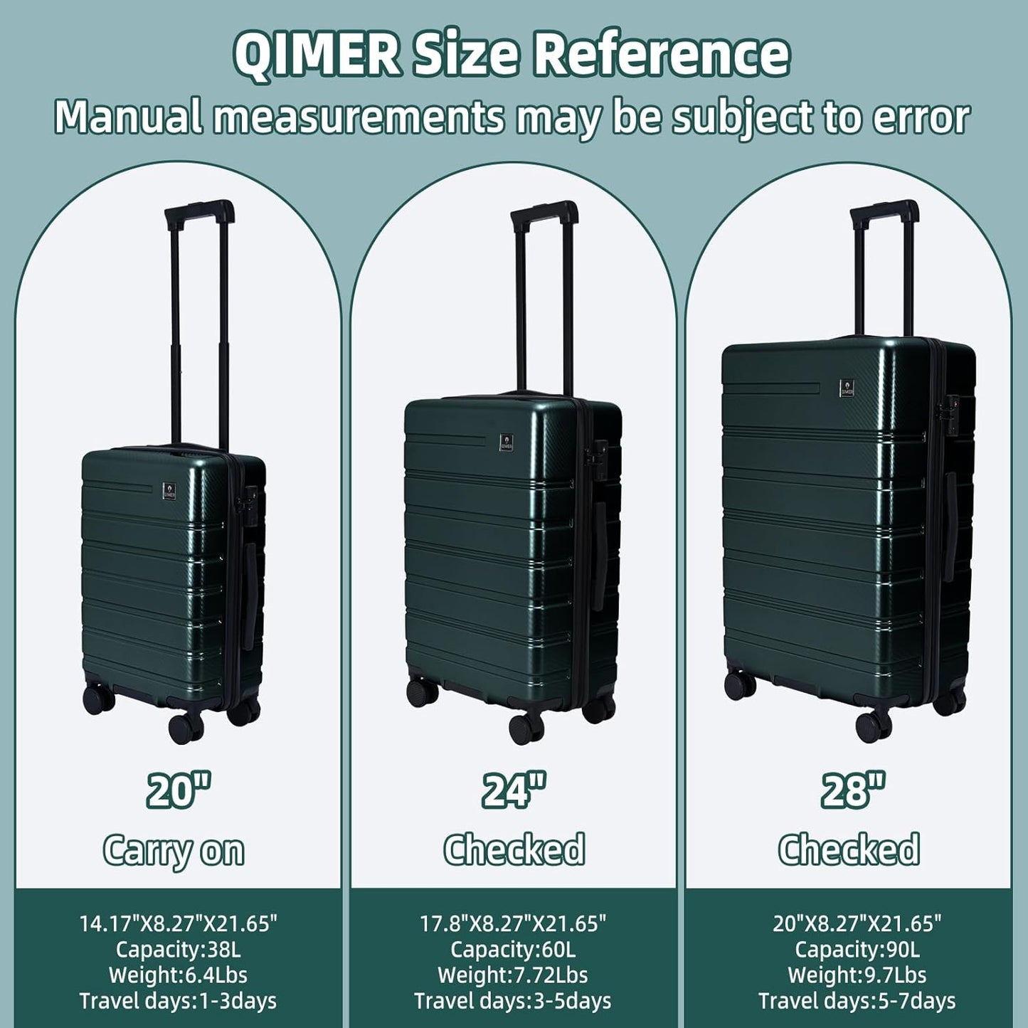 Carry on Luggage, PC Hard Shell Suitcase 22x14x9 Airline Approved TSA Lock YKK Zippered Double Spinner Wheels Lightweight Travel for Men and Women, 20 Inch Green
