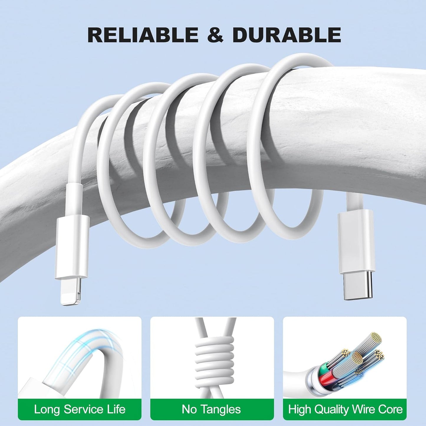 USB C Charger