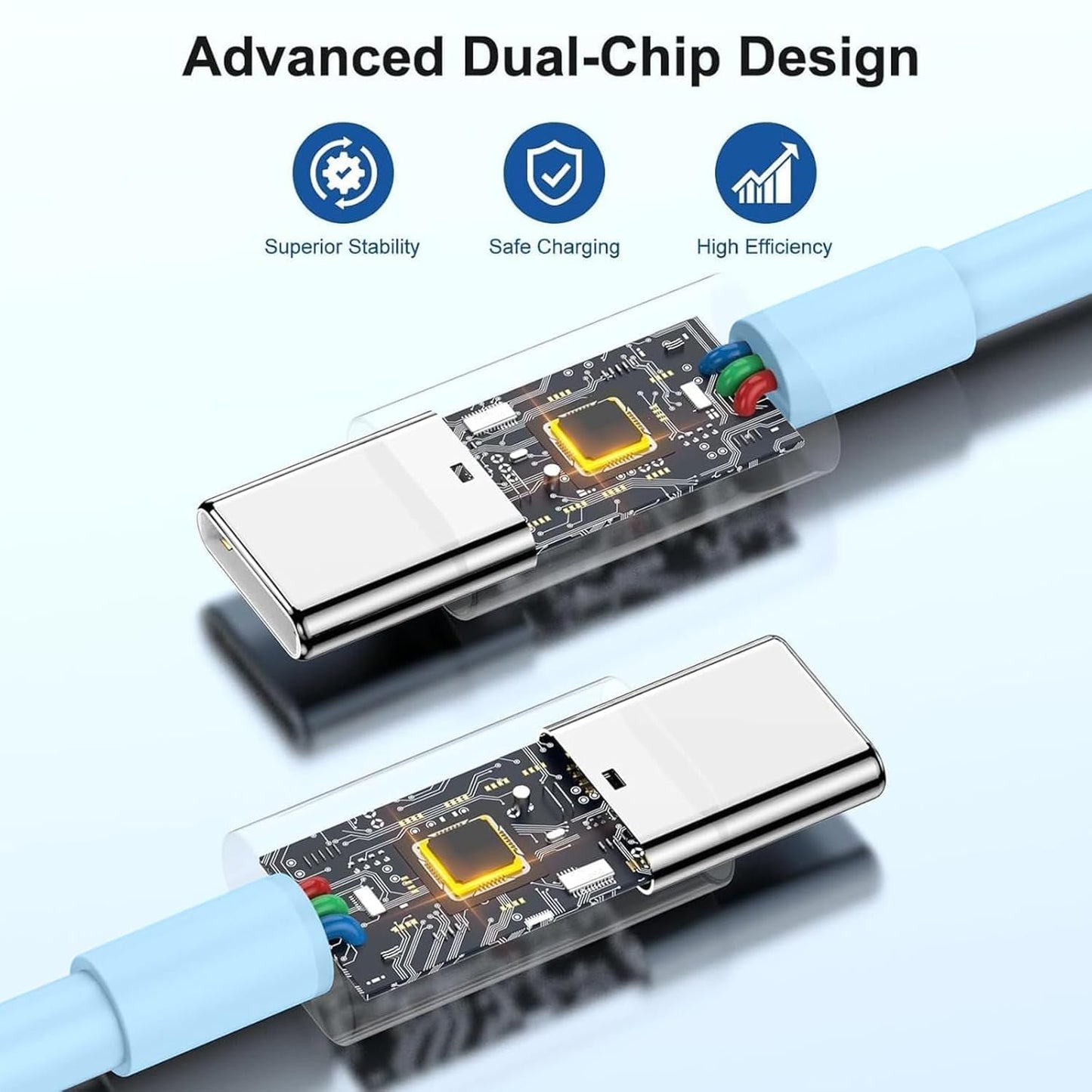 𝟐𝐏𝐚𝐜𝐤 𝟰𝟱𝗪 Dual Port iPhone 17 16 15 Charger and 6ft/10ft Type C to C Cable Cord Long,USB C Fast Charging Block for Apple iPhone 17 Pro Max/17 Air/16 Pro/15 Plus/iPad/mini,Wall Plug Cube Brick