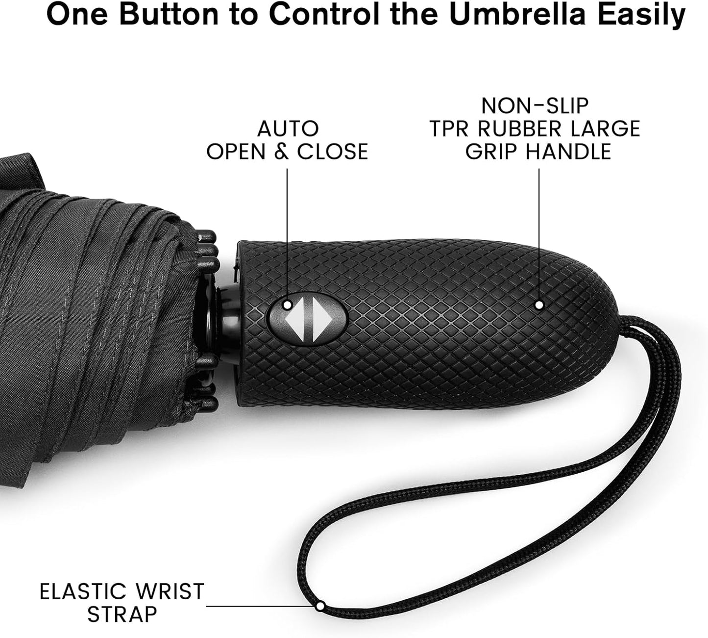 G4Free Windproof Travel Umbrellas for Rain 46inch Double Canopy Automatic Compact Umbrella with