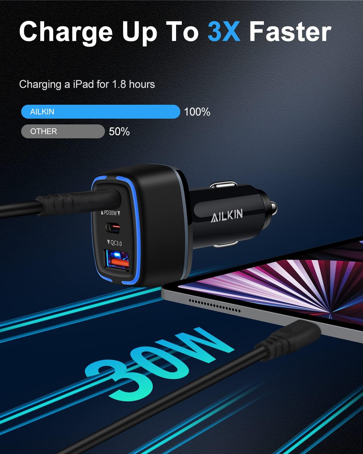 78W USB C Car Charger, Super Fast Charging Cigarette Lighter Adapter, 3 Port Power Delivery Auto Cargador for Samsung Galaxy S25 Ultra, Apple iPhone 17 16E 16 15 14 Pro Max, iPad, Google Pixel, Kindle