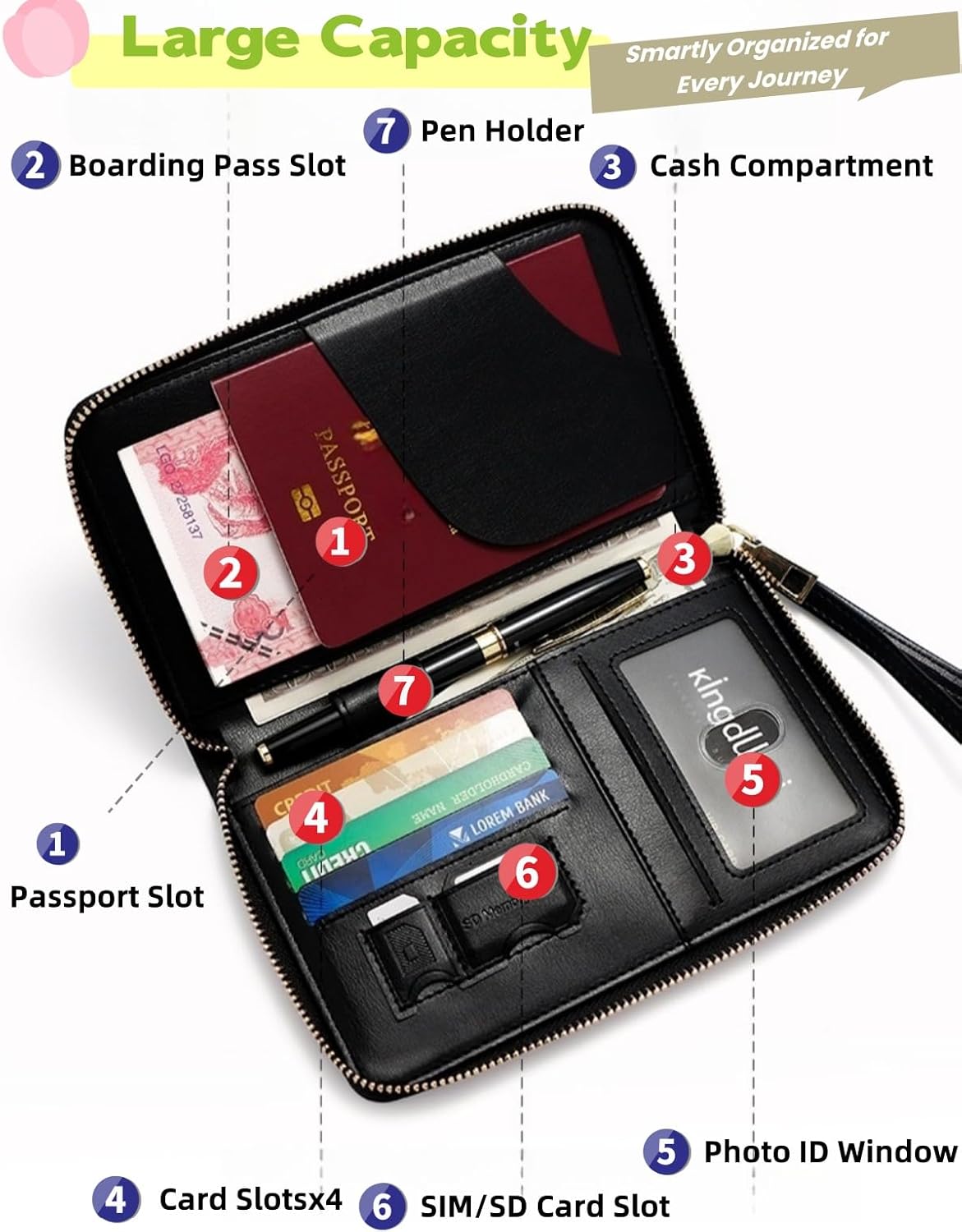 S-11 RFID Blocking Passport Holder Travel Wallet, Slim Zipper Card Case with ID Window, Boarding Pass Slot & Credit Card Organizer for Men and Women. (Sky Blue)