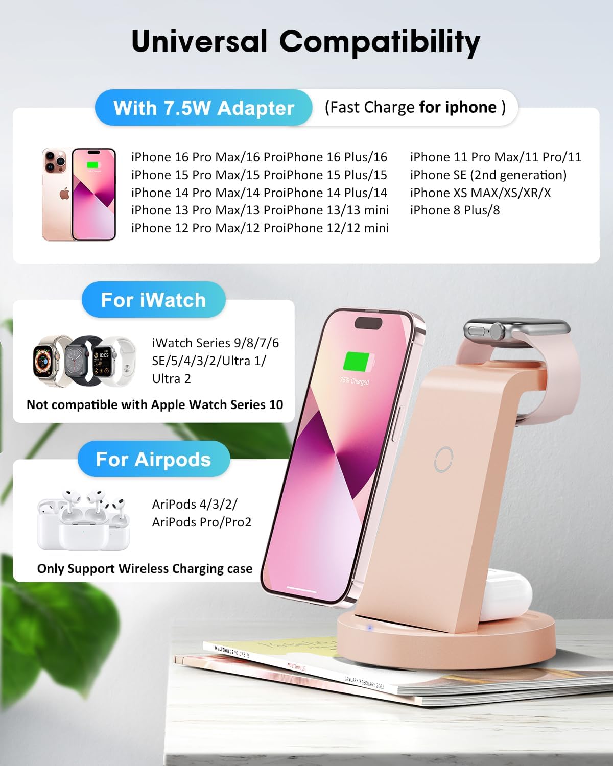 3 in 1 Charging Station for Apple Device, Wireless Charger for iPhone 16 15 14 13 12 11 Pro Max & Apple Watch iwatch- Charging Stand Dock for AirPods