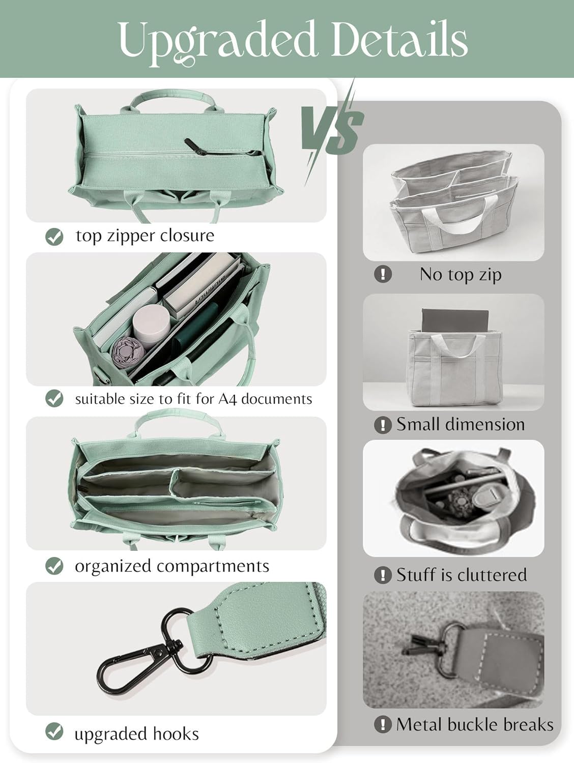 FIORETTO Canvas Tote Bag for Women with Zipper Closure & Individual Compartments for Work College for Teacher & Nurse