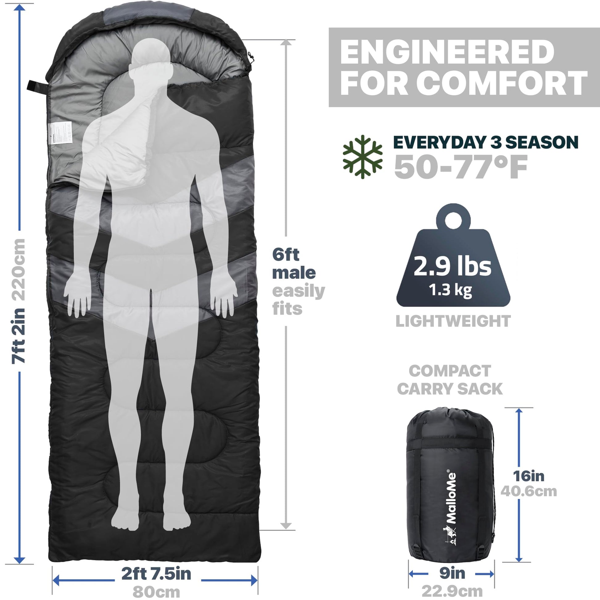 MalloMe Sleeping Bags for Adults Cold Weather & Warm - Backpacking Camping Sleeping Bag for Kids