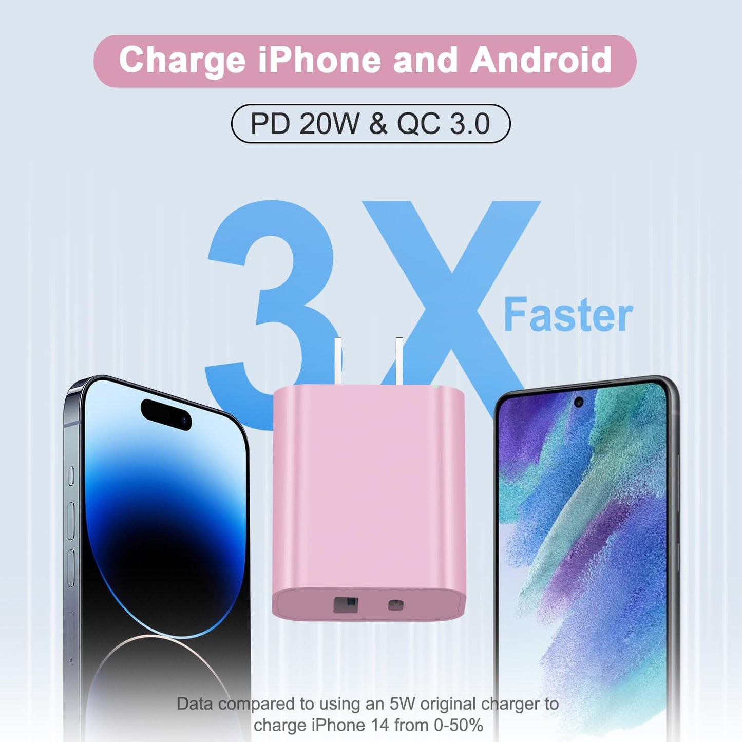 USB C Charger Block, iPhone 16/15 Charger Block [3 Pack] 20W Dual Port QC+PD 3.0 Power Adapter Multiport USB A Fast Charging Plug for Apple iPhone 16/16 Pro/16 Pro Max/16 Plus/15/14/13/12/11/iPad-Pink