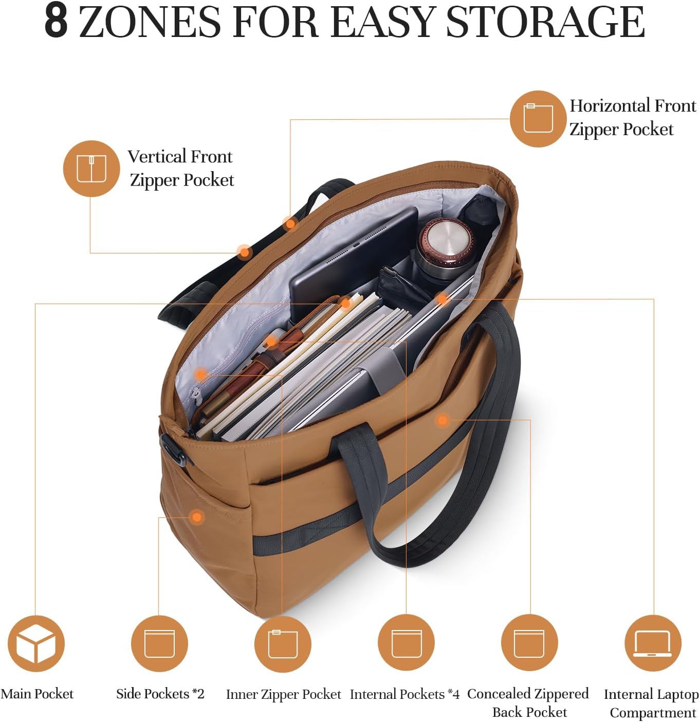 Timeet Tote Bag for Women, Water-resistant Travel Tote Bag with Laptop Compartment, Large Shoulder Bag for Work Nurse Teacher