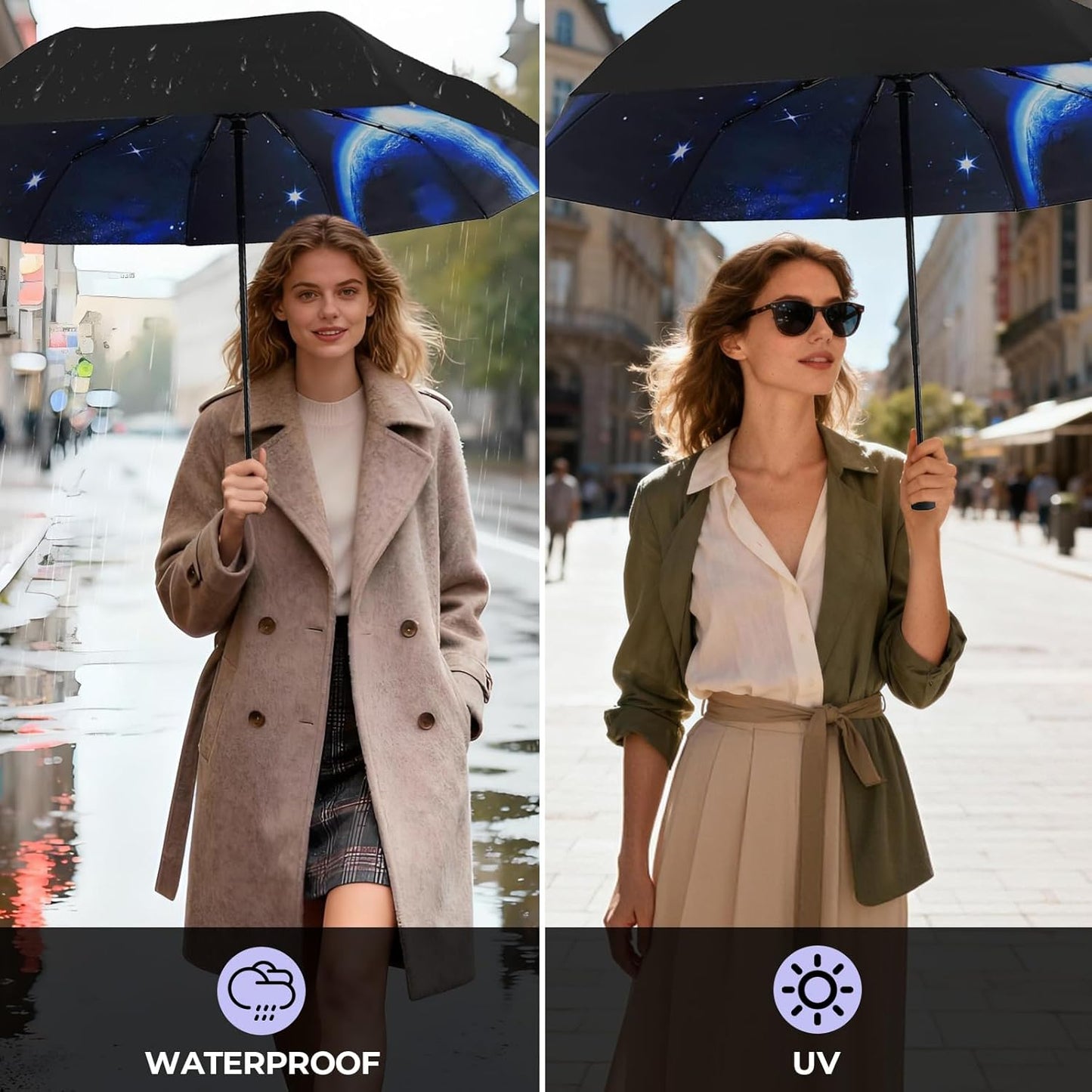 LLanxiry Compact Travel Umbrella, Mini Windproof Umbrellas for Rain & Sun, Small Lightweight Outdoor UV Umbrella, Portable Folding Umbrellas for Travel