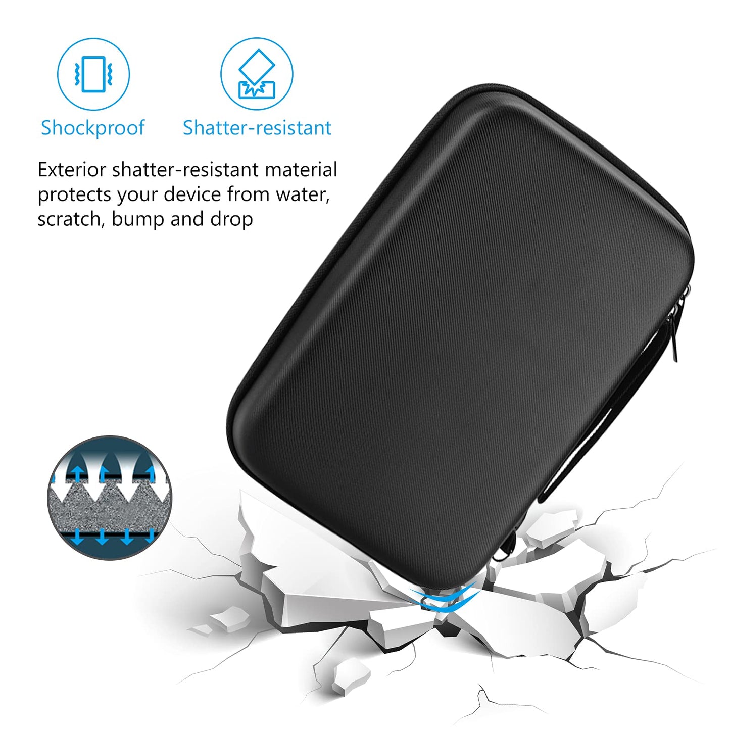 ProCase Hard Travel Electronic Organizer Case for MacBook Power Adapter Chargers Cables Power Bank