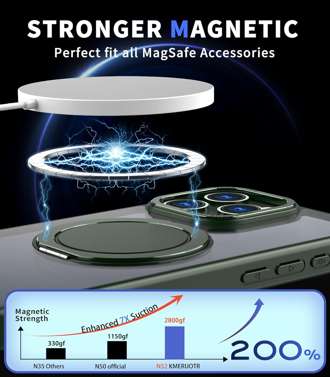 Magnetic Stand Case for iPhone 14 Pro [with 2 Tempered Glass Film] [360° Rotation Magnetic Stand] [Compatible with Magsafe] Military-Grade Drop Protection Case, Green