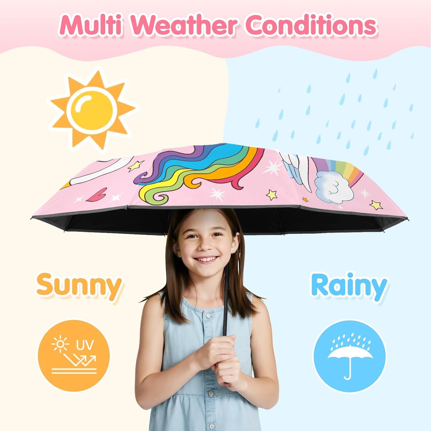 Kids Folding Umbrella Toddler Umbrella with UV Protection Portable Auto Open/Close Anti-rebound Safe Design Windproof, Compact, Lightweight Cute Umbrella for Girls & Boy