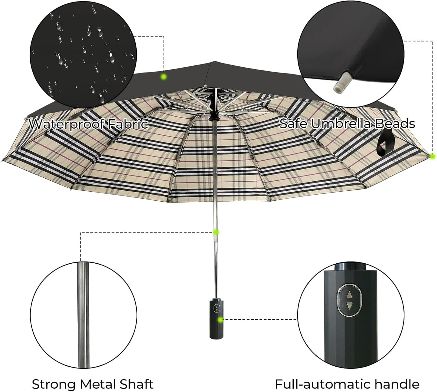 LLanxiry Compact Travel Umbrella, Mini Windproof Umbrellas for Rain & Sun, Small Lightweight Outdoor UV Umbrella, Portable Folding Umbrellas for Travel