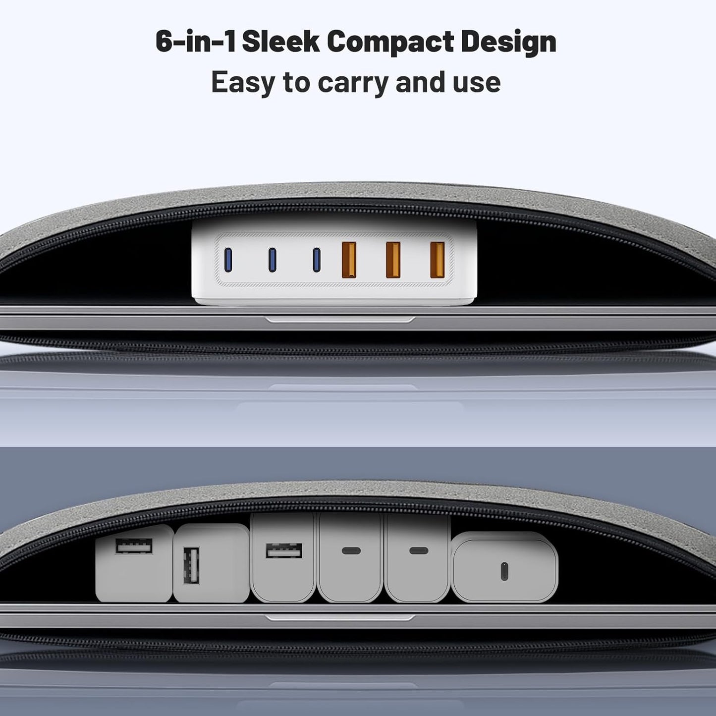 USB C Fast Charger Block, 100W GaN 6 Port Type C Charging Station Hub,Wall Charger Power Strip Adapter Plug Cube Brick Box for Apple iPhone 17 16 15 14 13 12 Pro Max/iPad/Pixel/Samsung Galaxy S25 S24