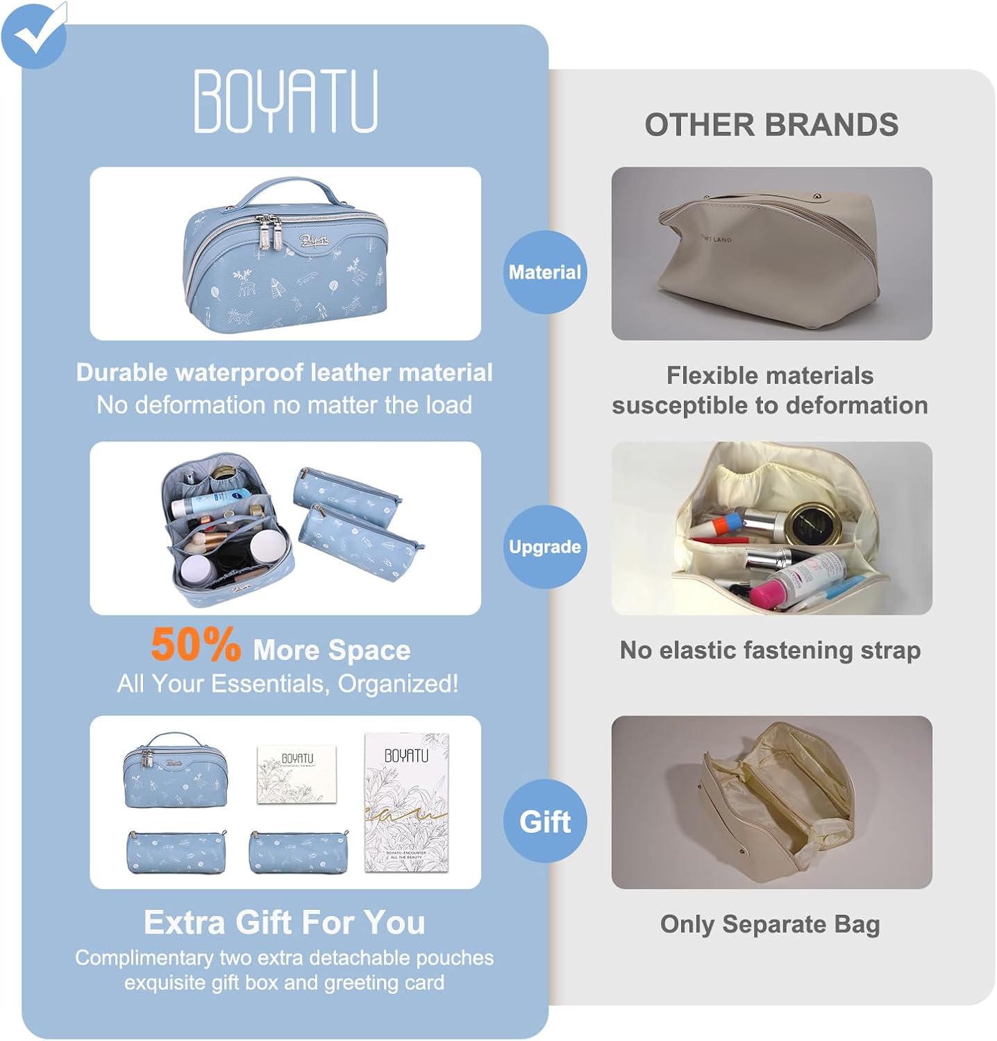 BOYATU Travel Makeup Bag Cosmetic Bags for Women: 3 Pcs Set Portable Make up Bag with Handle - PU