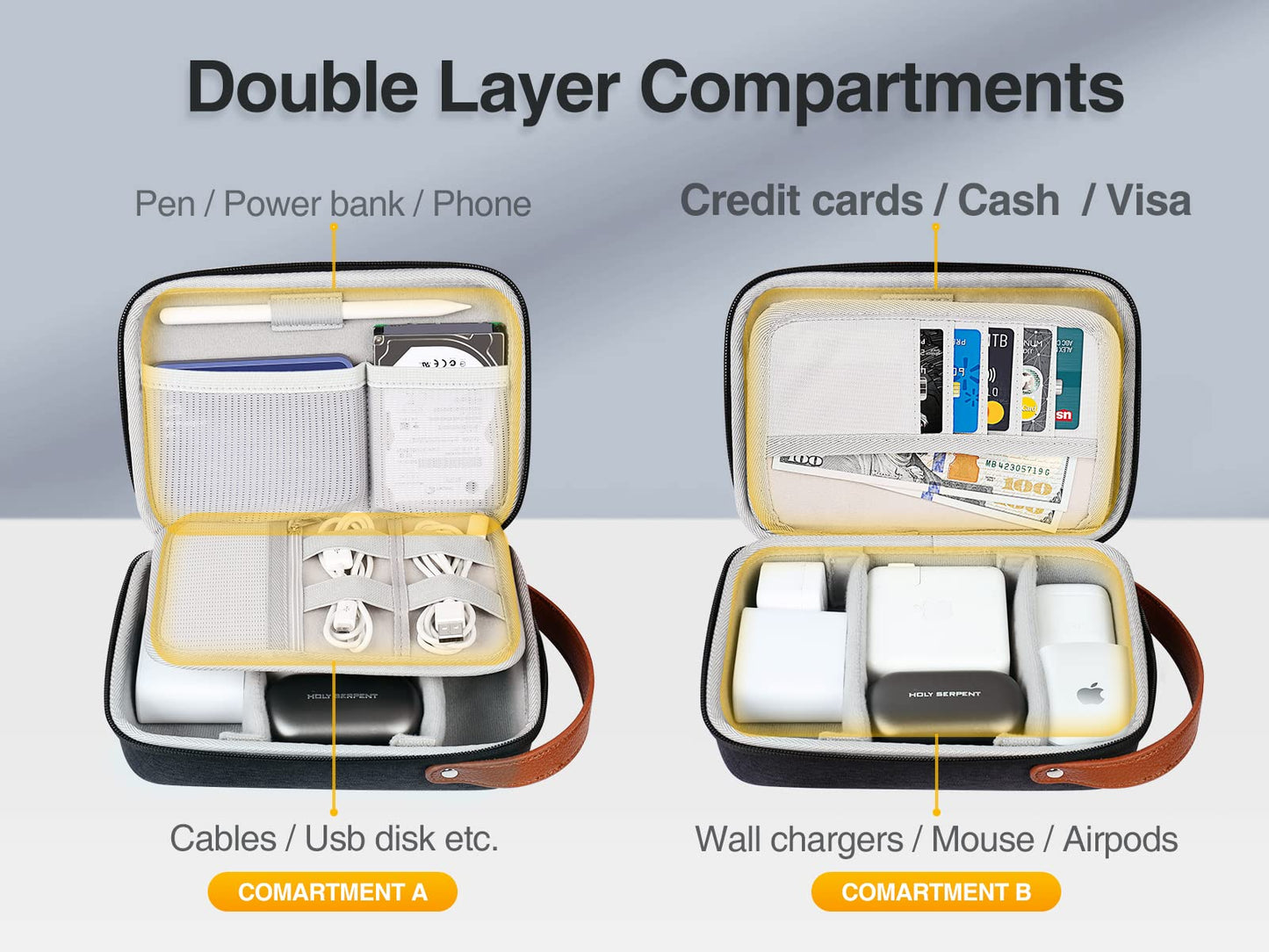 Luxtude Tech Organizer Travel Case, Portable Electronics Organizer