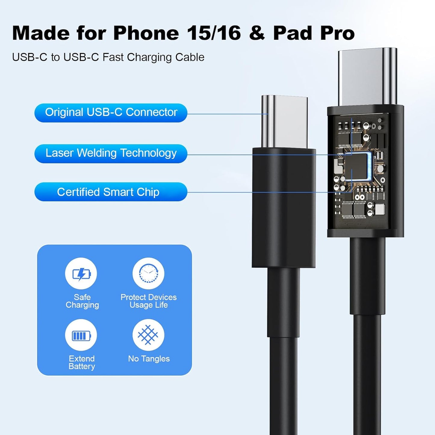 Compatible with iPhone 16 17 Fast Charger,Type C Chargers,2Pack USB C Block with 10FT USBC to USB C Cable Compatible with iPhone 17/16/15 Pro/Pro Max/Plus/Samsumg Galay S24/S23 /S22/S21/S20/Note10/20