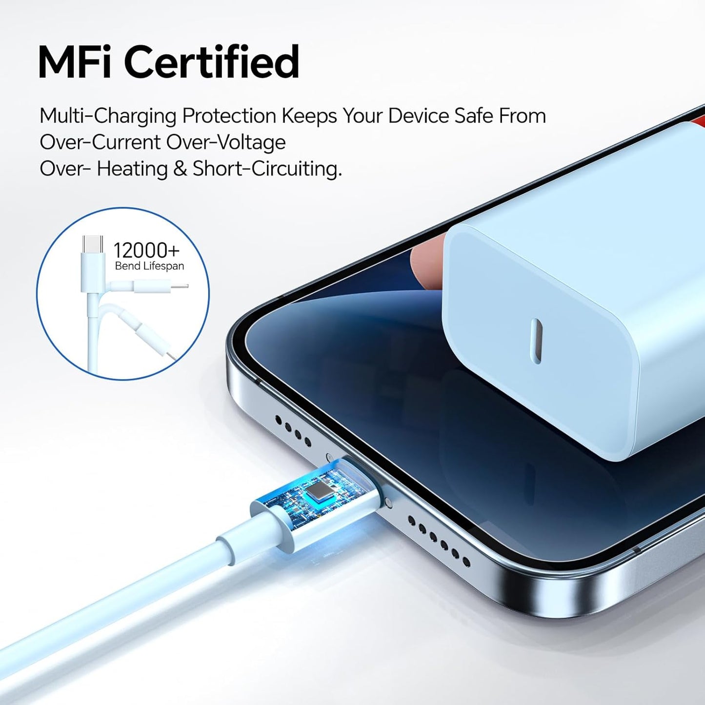 Compatible with iPhone 17/16/15 Charger Fast Charging, 3 Pack 20W USB C Colorful Charger Block with 10 FT USB-C to C Cable for Phone 17 16 15 Pro/Plus/Pro Max,Pad Pro 12.9/11 inch,Pad Air