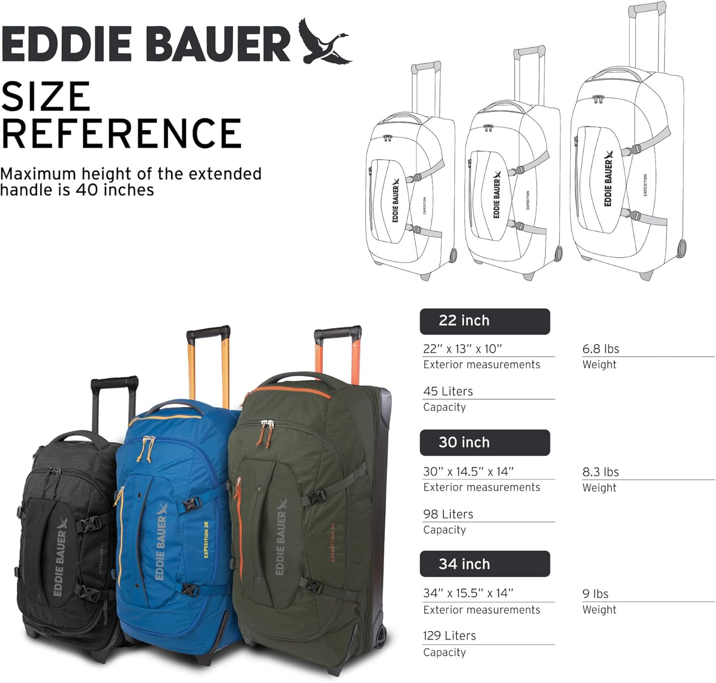 Eddie Bauer Expedition 30 Duffel 2.0 - Lightweight Travel Luggage Made From Rugged Polycarbonate