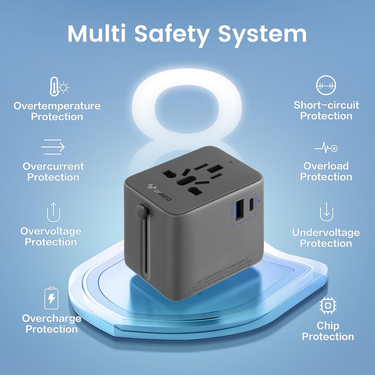 Universal Travel Adapter, European Travel Plug Adapter (6A 20W), International Power Adapter with USB C USB A Type A and AC Outlet for US EU UK Australia Japan Thailand (Type C/G/A/I)