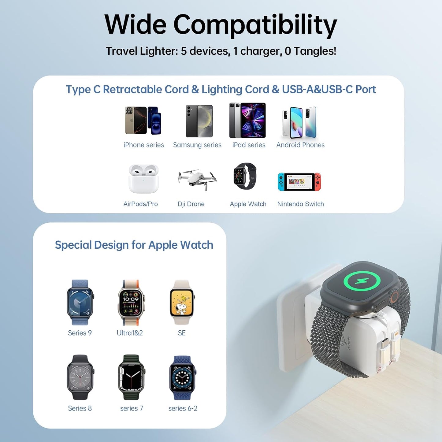 Retractable Apple Watch Charger, 5 in 1 Travel Charging Station for Apple Devices, Retractable Chargers for Multiple Devices with Multi Charging Cable, Charger Block for Apple Gear (White)