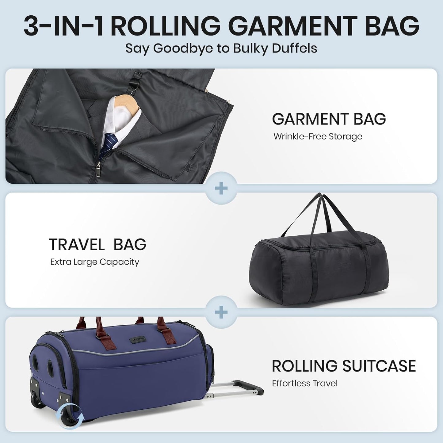 Fanwoli 3-in-1 Rolling Garment Bag for Travel, Wheeled Carry-On Luggage with Shoe Storage & Detachable Organizer, Convertible Duffel Bag for Men Women Business Trips Weekender, Wrinkle-Free