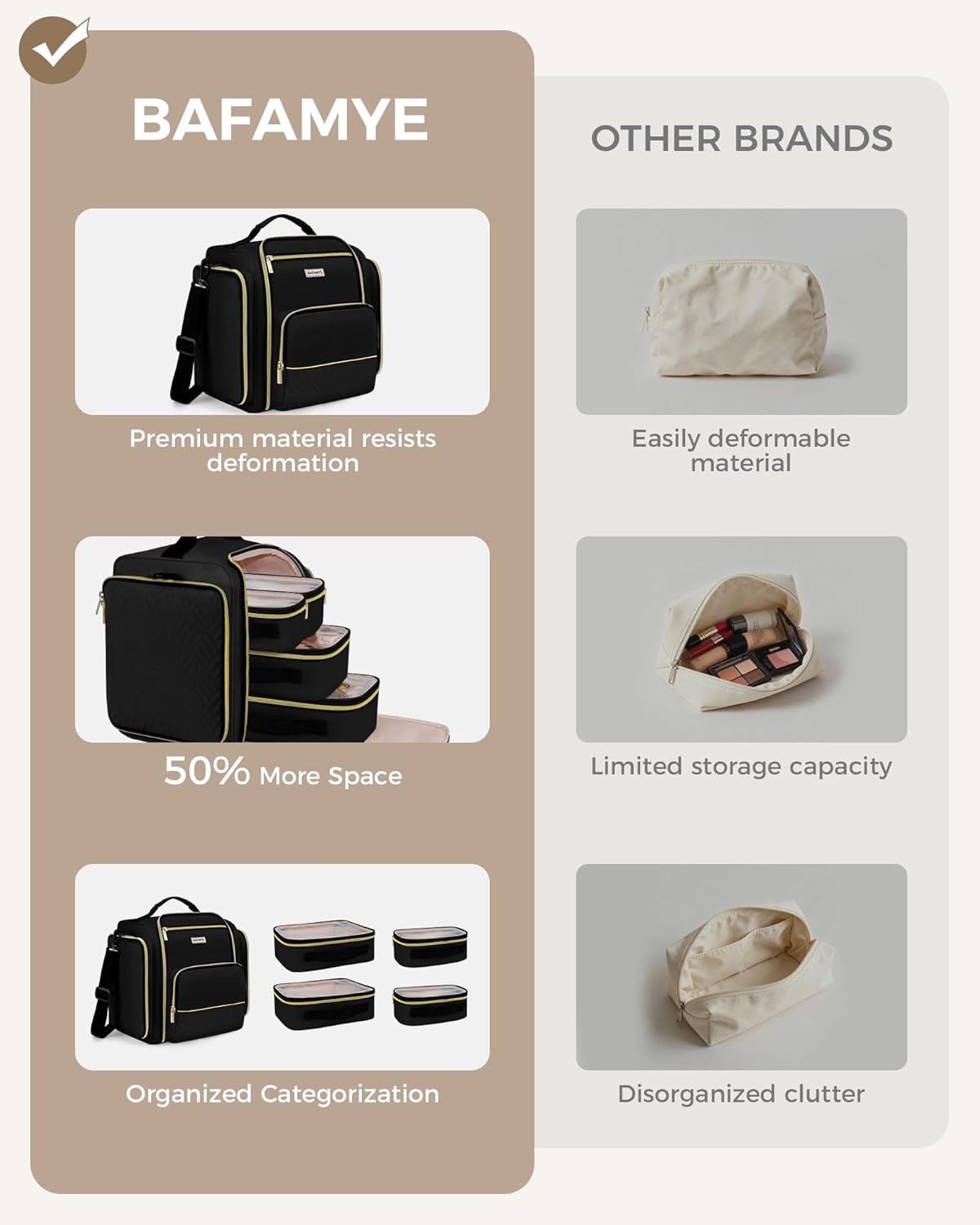 Large Travel Makeup Bag - Cosmetic Organizer with 4 Removable Inner Pockets, Multi-functional