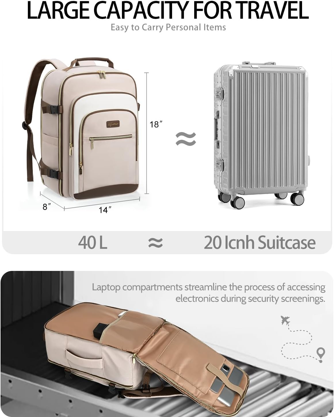 40L Travel Backpack for Women, Carry On Bag Flight Approved, Waterproof Backpack with 3 Packing Cubes, Weekender Personal Item Bag for Airplane Travel Essentials, TSA Approved