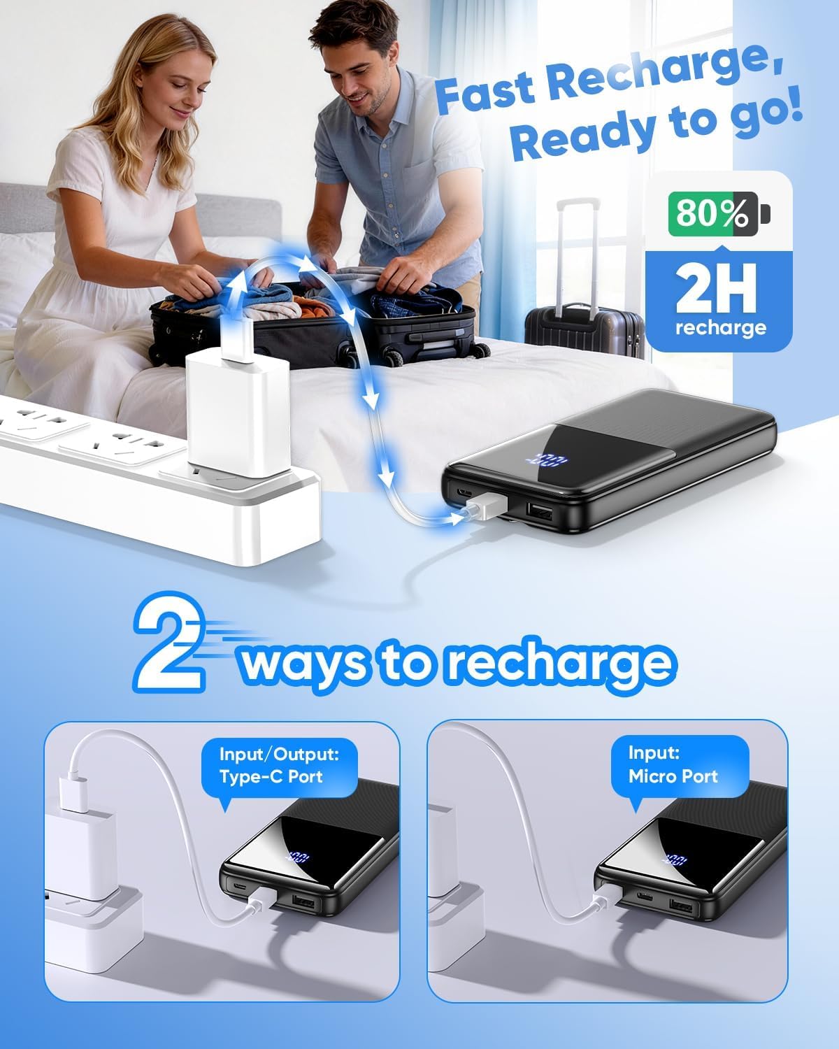CFIAI Portable Charger 15000mAh Slim Power Bank with Built in Cables