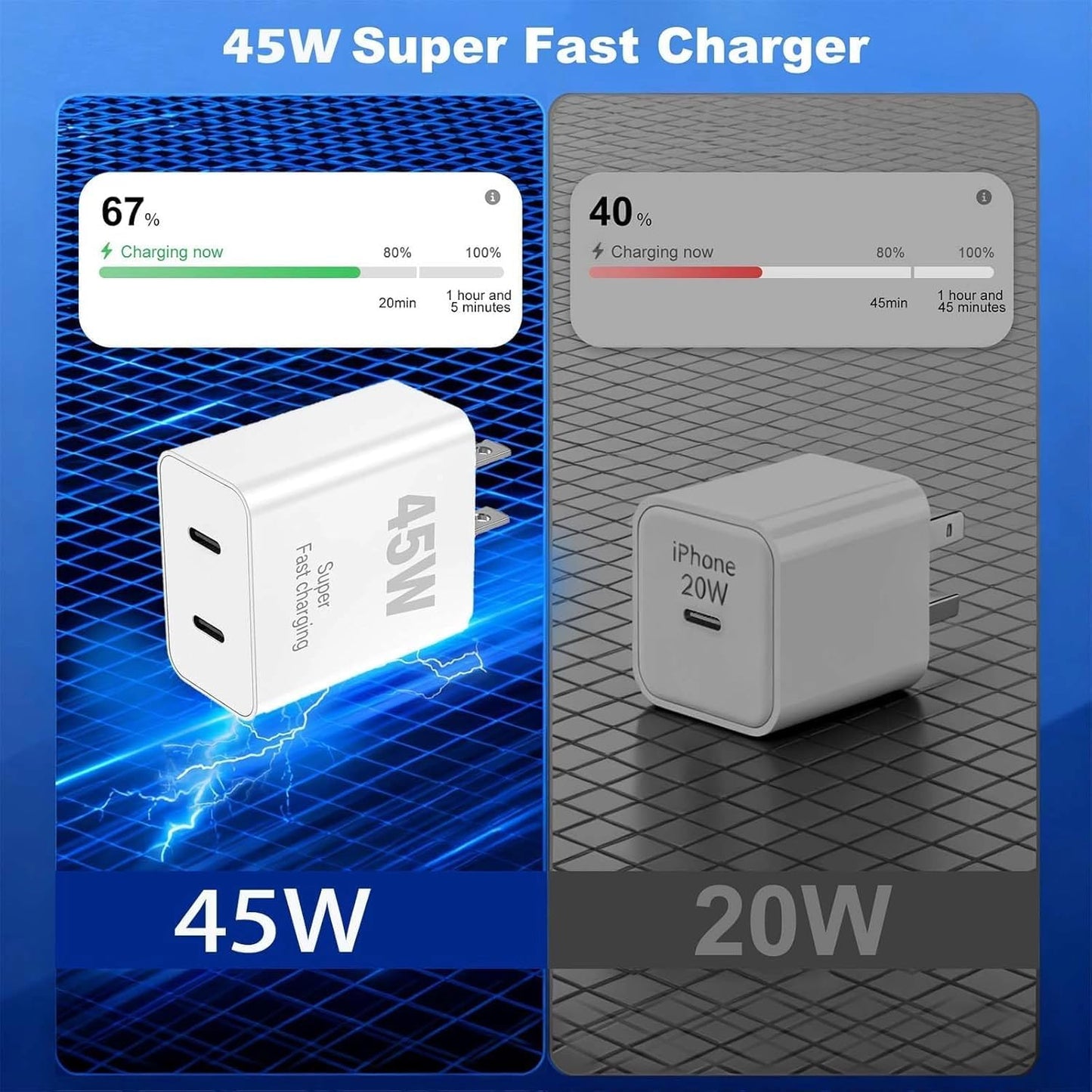 Dual Port 45W iPhone 17 16 15 Charger and 10ft Type C to C Cable Cord Long, USB C Fast Wall Charging Block Plug Power Adapter for Apple iPhone 17 Pro Max/17 Air/16 Pro/16 Plus/15/15 Mini/iPad/Samsung