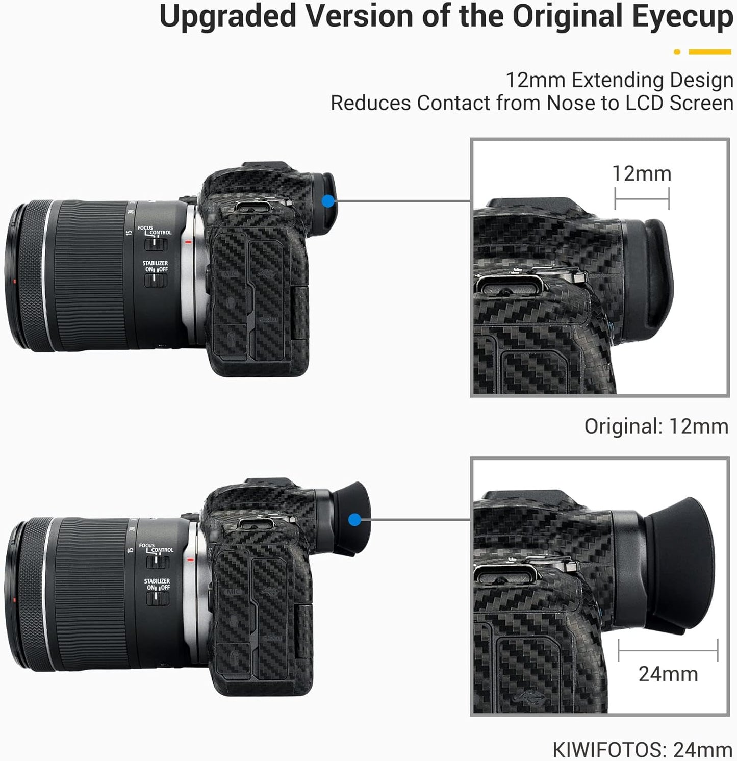 EOS R6 Mark II R6 R5 R5C Eyecup Eyepiece，Soft Silicon Extended Camera Eye Cup Viewfinder Special Designed for Canon EOS R6 Mark II R6 R5 R5C R5 C Full-Frame Mirrorless Camera