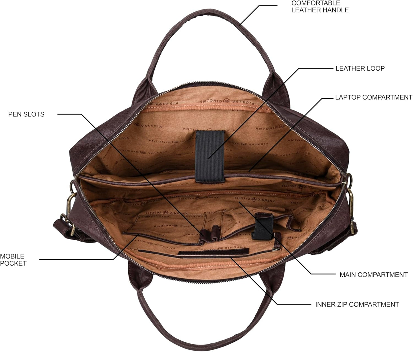 ANTONIO VALERIA Andy Washed Leather Laptop Messenger Bag for Men