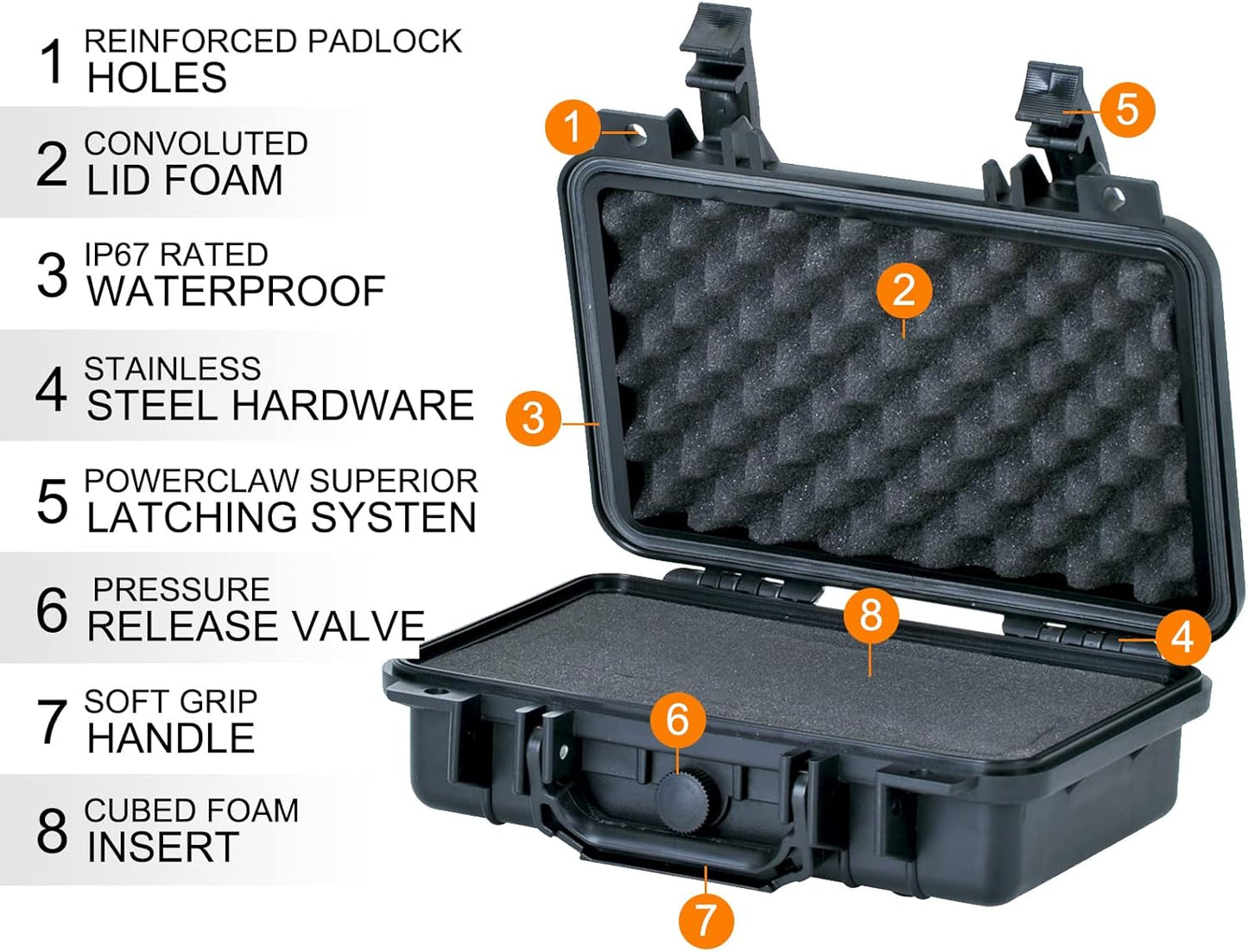 MEIJIA Portable All Weather Waterproof Protective Hard Case, Small Camera Case,Dry Case with