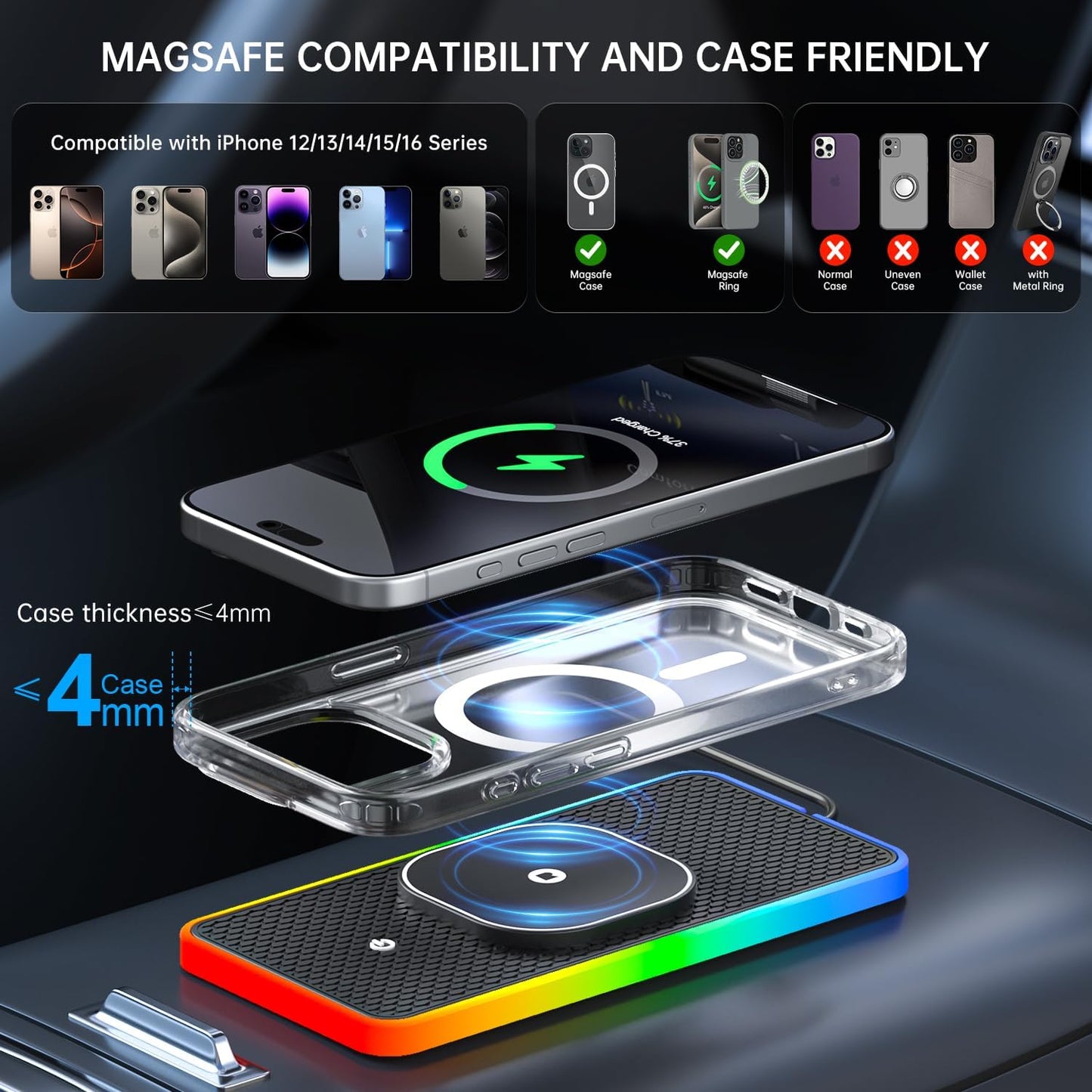 RGB Wireless Car Charging Pad for Magsafe, REESTECQI 15W LED Magnetic Wireless Charger for Car Non Slip Type C Charging Mat with 40W Car Charger Compatible with iPhone 17-12, Airpods (30CM Cable)