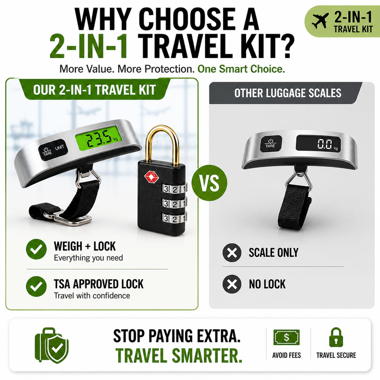Luggage Scale with TSA Approved Lock, Digital Portable Hanging Baggage Scale 110lb/50kg, Travel