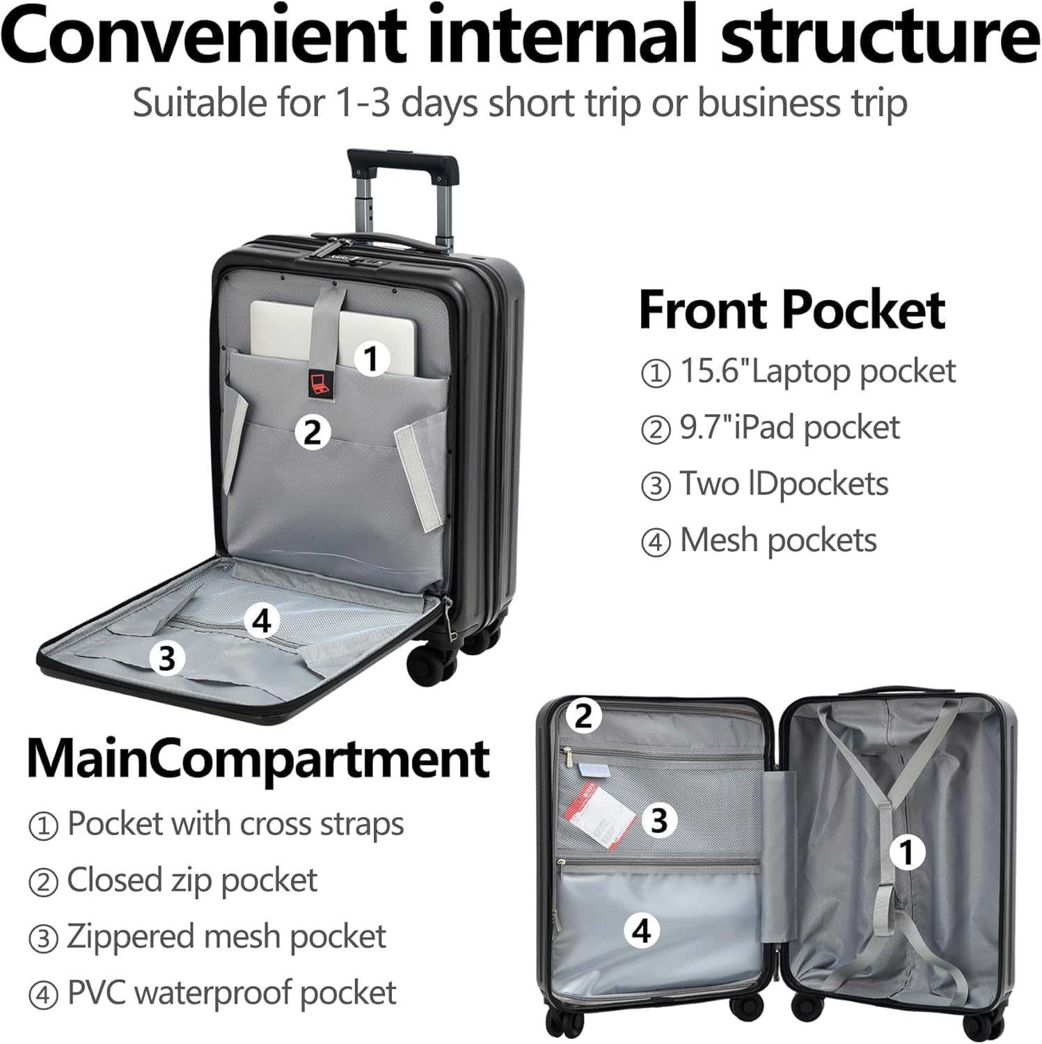 2pcs 20/28" Luggage Set Lightweight HardShell, Only 20 Inch Carry On 21.65*15.35*7.87" Cabin