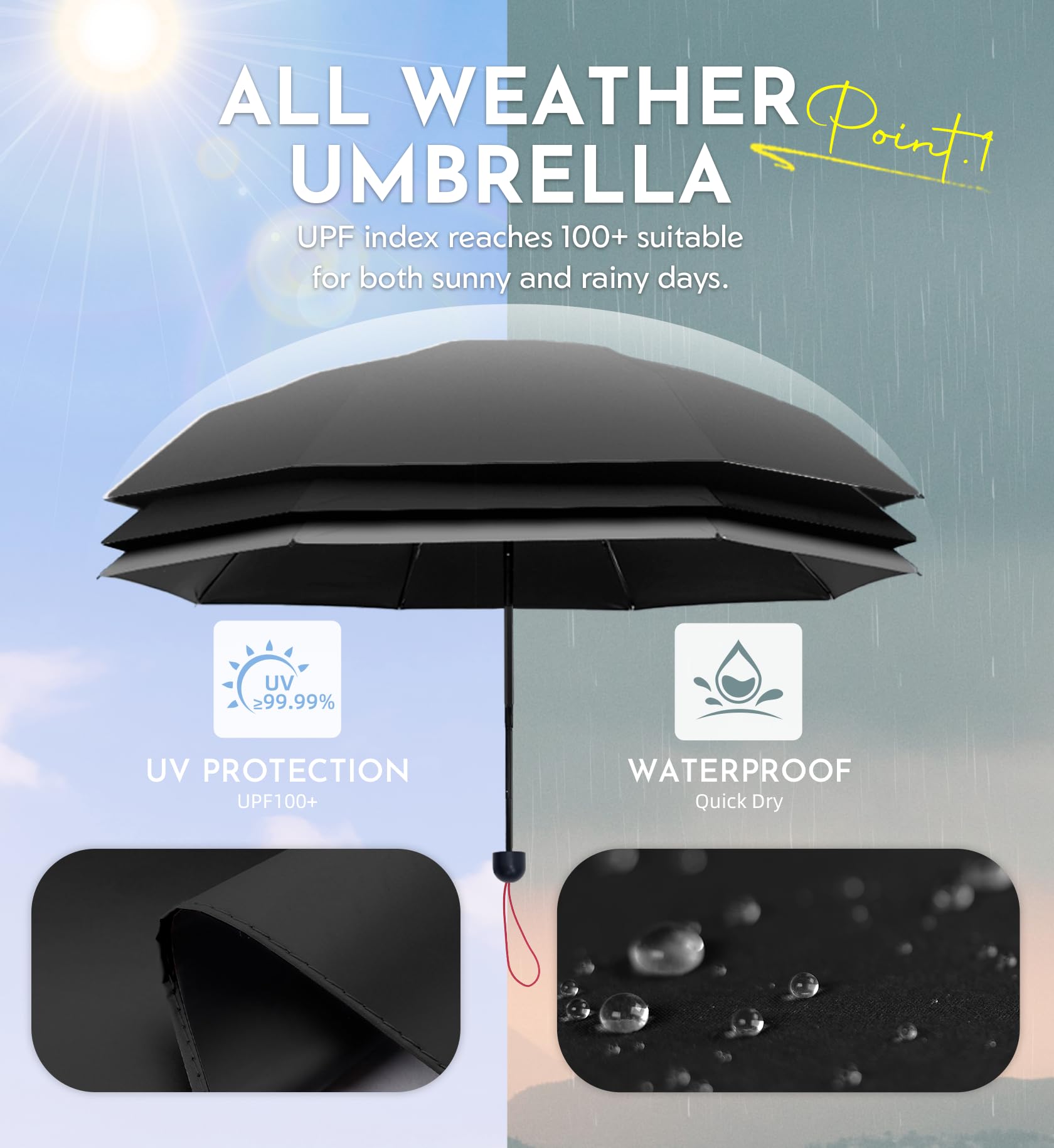 LILAC Mini Umbrella for Travel Compact - UPF 100+ UV Sun Umbrella for Purse Backpack,Super mini
