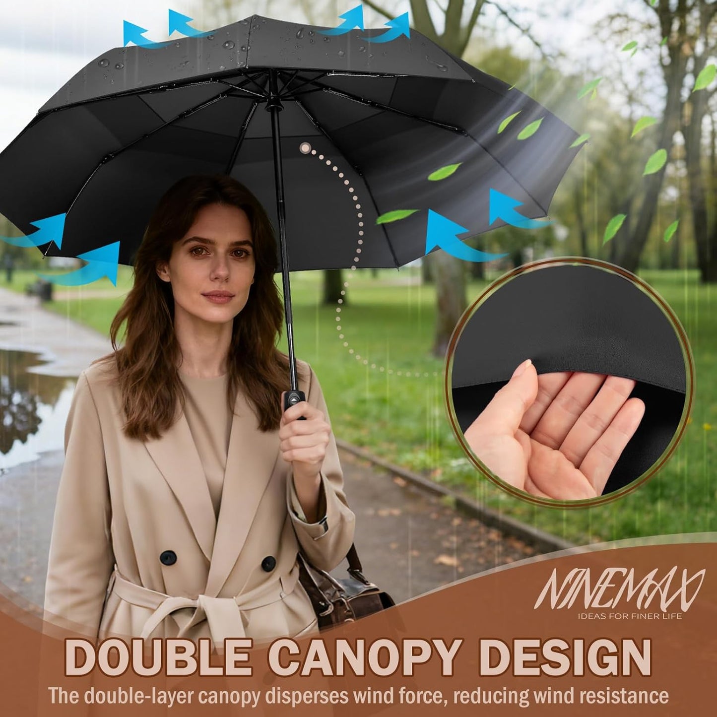 NINEMAX Windproof Travel Umbrella for Rain, Automatic Umbrellas Double Canopy Vented Compact for Men Women(Black)