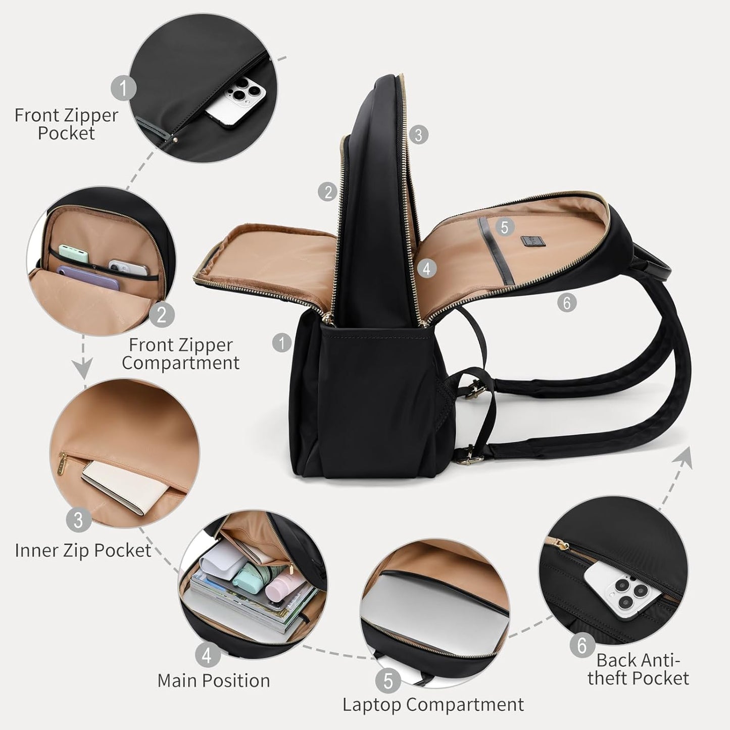 GOLF SUPAGS Stylish Laptop Backpack for Women Computer Bag Fits 14 Inch Notebook Travel College Work Backpacks Purse (Black)