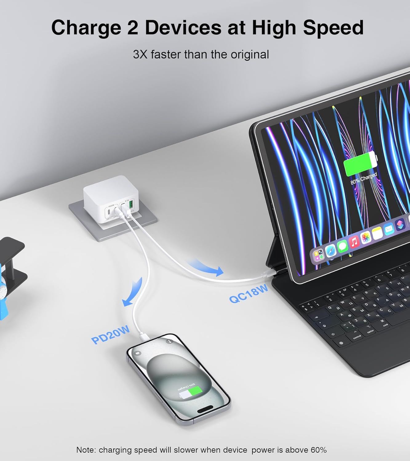 USB C Charger Block Thin Flat 50W 5-Port Wall Charger 2-Pack Type C Fast Charger Cube, PD&QC Wall Plug Power Adapter Compatible for iPhone 14/15/16/17, iPad, Airpods, iwatch, Samsung