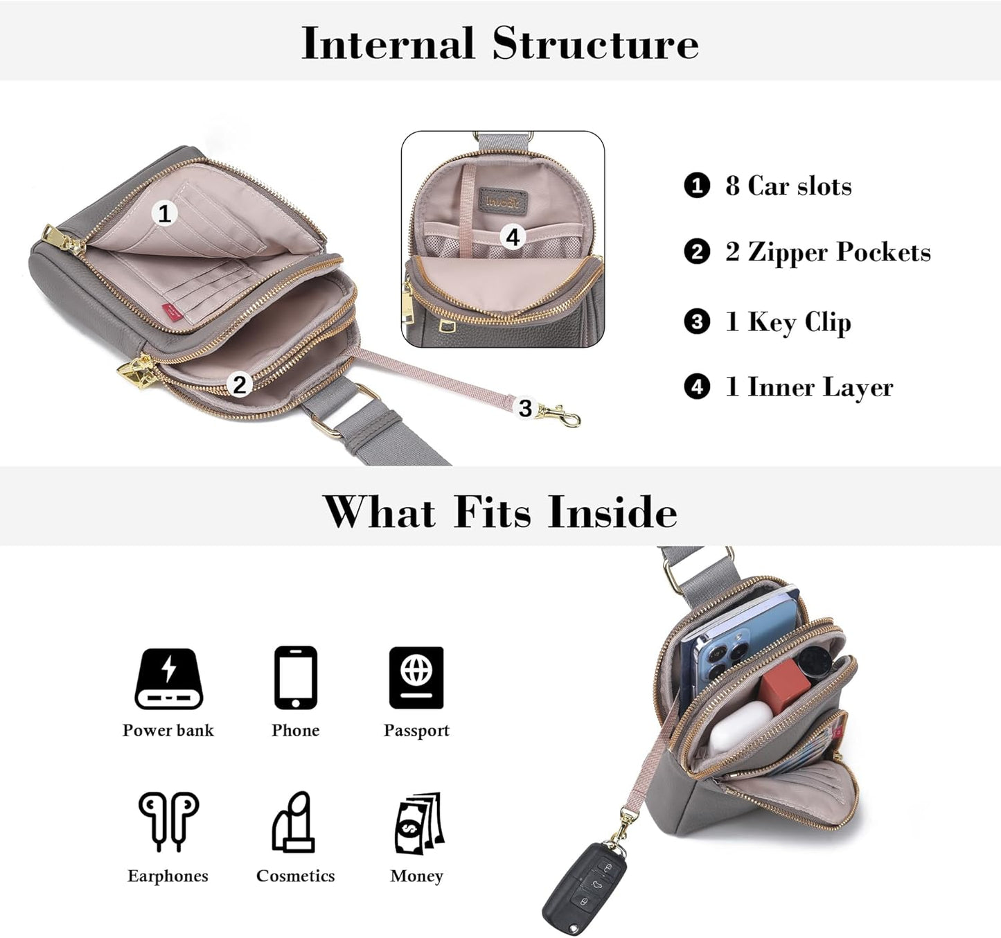 INICAT RFID Blocking Sling Bag Anti Theft Crossbody Bags for Women Travel Fanny Pack Cross Body for Woman Chest Bag