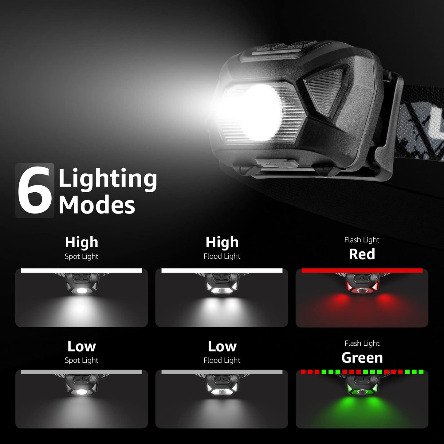 Lepro Rechargeable LED Headlamp Bright Waterproof Headlight 2 Pack - Black