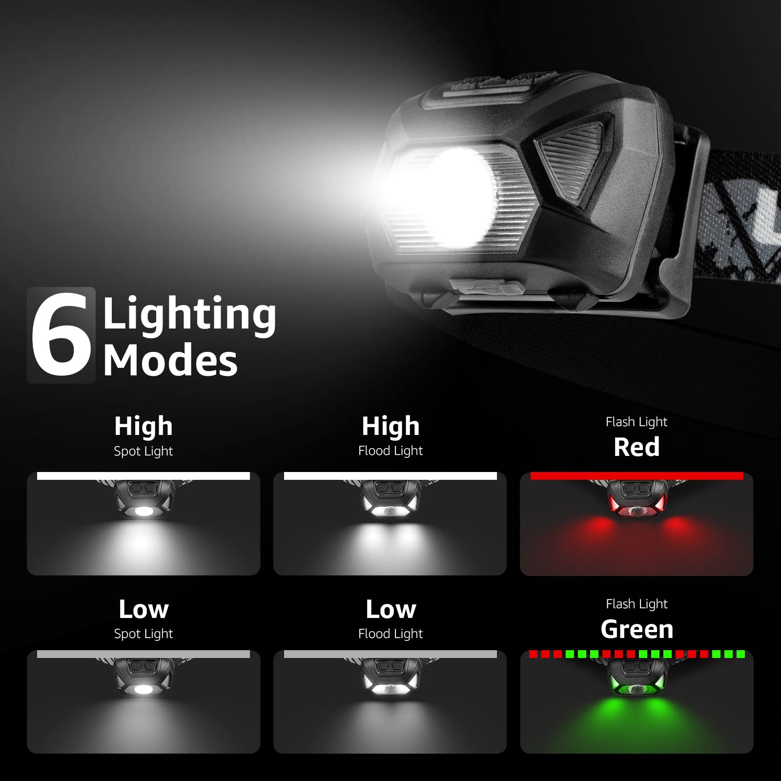Lepro Rechargeable LED Headlamp Bright Waterproof Headlight 2 Pack - Black