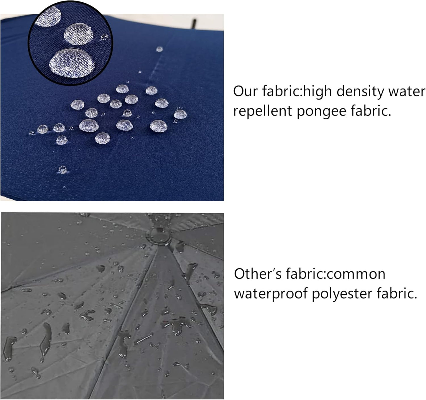 Large Stick Umbrella Windproof Automatic Open 50 Inch Umbrella with Hook Handle,Over Sized J Handle Umbrellas for Men and Women,Windproof Unbreakable Stick Rain Golf Umbrella.