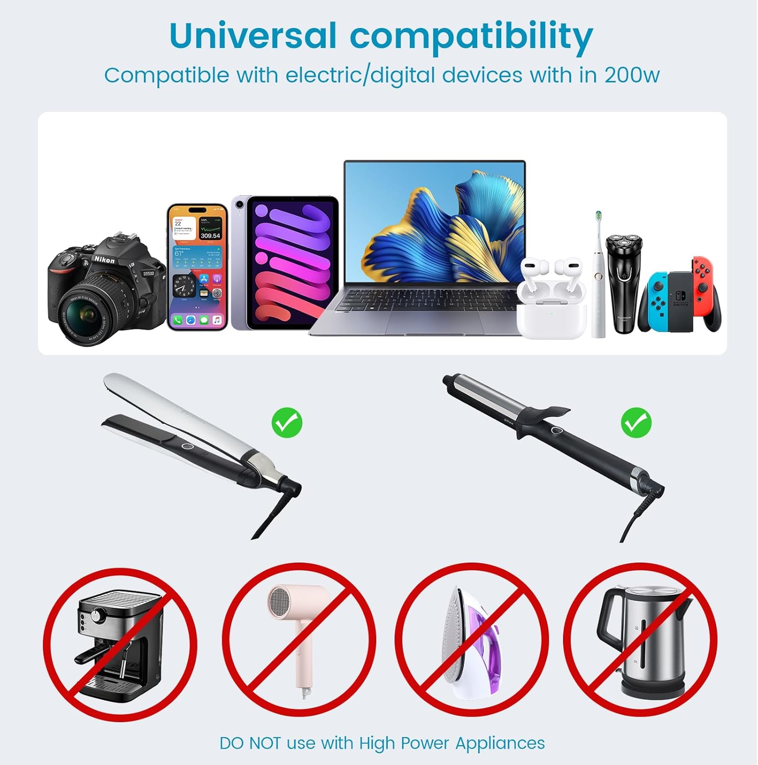 BESTEK 220V to 110V Converter with USB-C 35W, Universal Travel Adapter, US to Europe Power