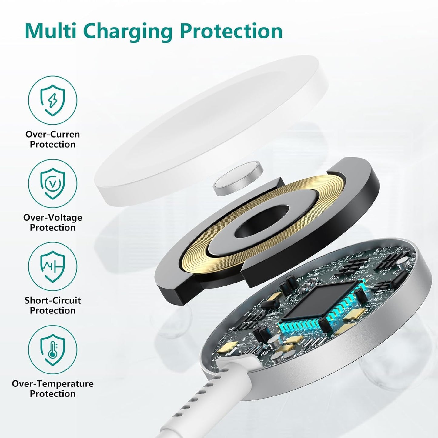 USB C Apple Watch Charger, [Apple MFi Certified] Magnetic iWatch Fast Charging Cable Cord 6ft and iPhone Type C Wall Charger Plug Block for Apple Watch Series Ultra 2/Ultra/Series 9/8/7/SE/6/5/4/3/2/1