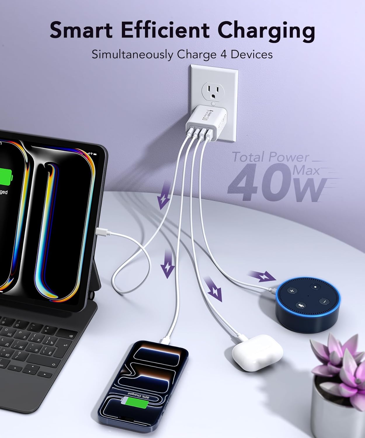 40W USB C Charger Block, 2-Pack 4-Port Type C Fast Charging Brick Dual PD&QC Wall Plug Adapter Compatible for iPhone13/14/15/16/17 Pro/Pro Max/iPad, Airpods, iwatch, Samsung Galaxy