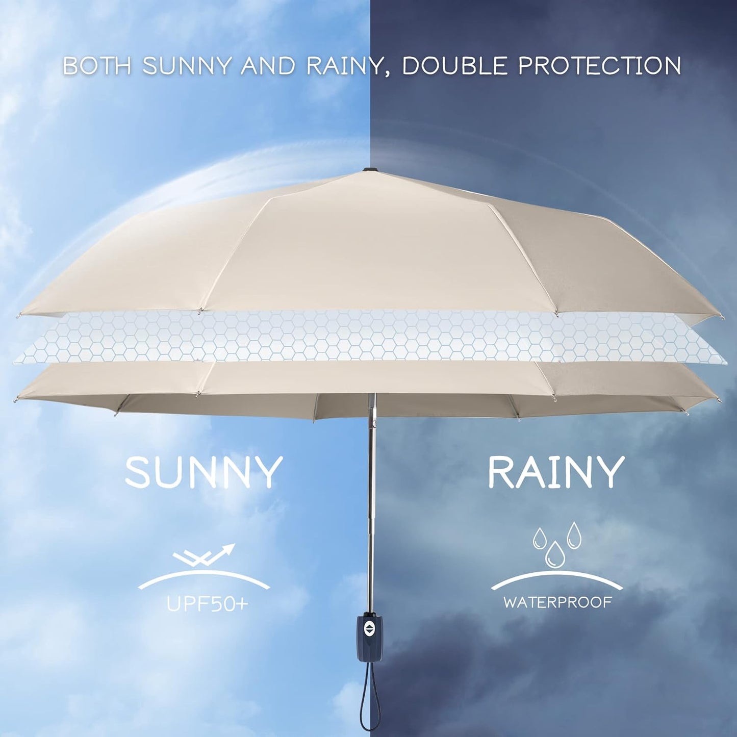 FDJASGY UV Sun Umbrella Compact Folding Travel Umbrella Auto Open Close Compact Folding Rain Umbrellas for Women Men Blocking UV 99.98%