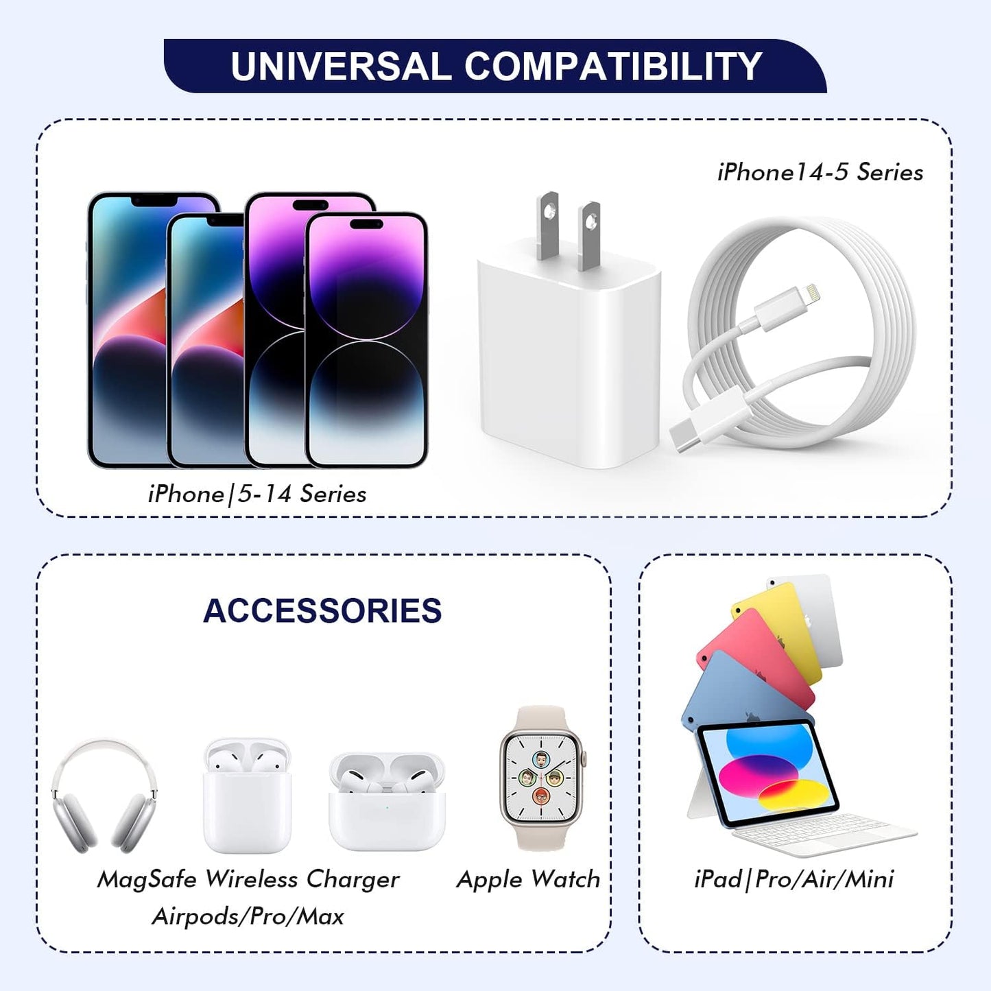 iPhone Fast Charger,[Apple MFi Certified] 3pack i Phone Charger PD Type C Quick Wall Charger Block with 6FT Apple Fast Charging USB C to Lightning Cable for iPhone 14/13/12/Pro/Max/11/XR/SE 2022,ipad