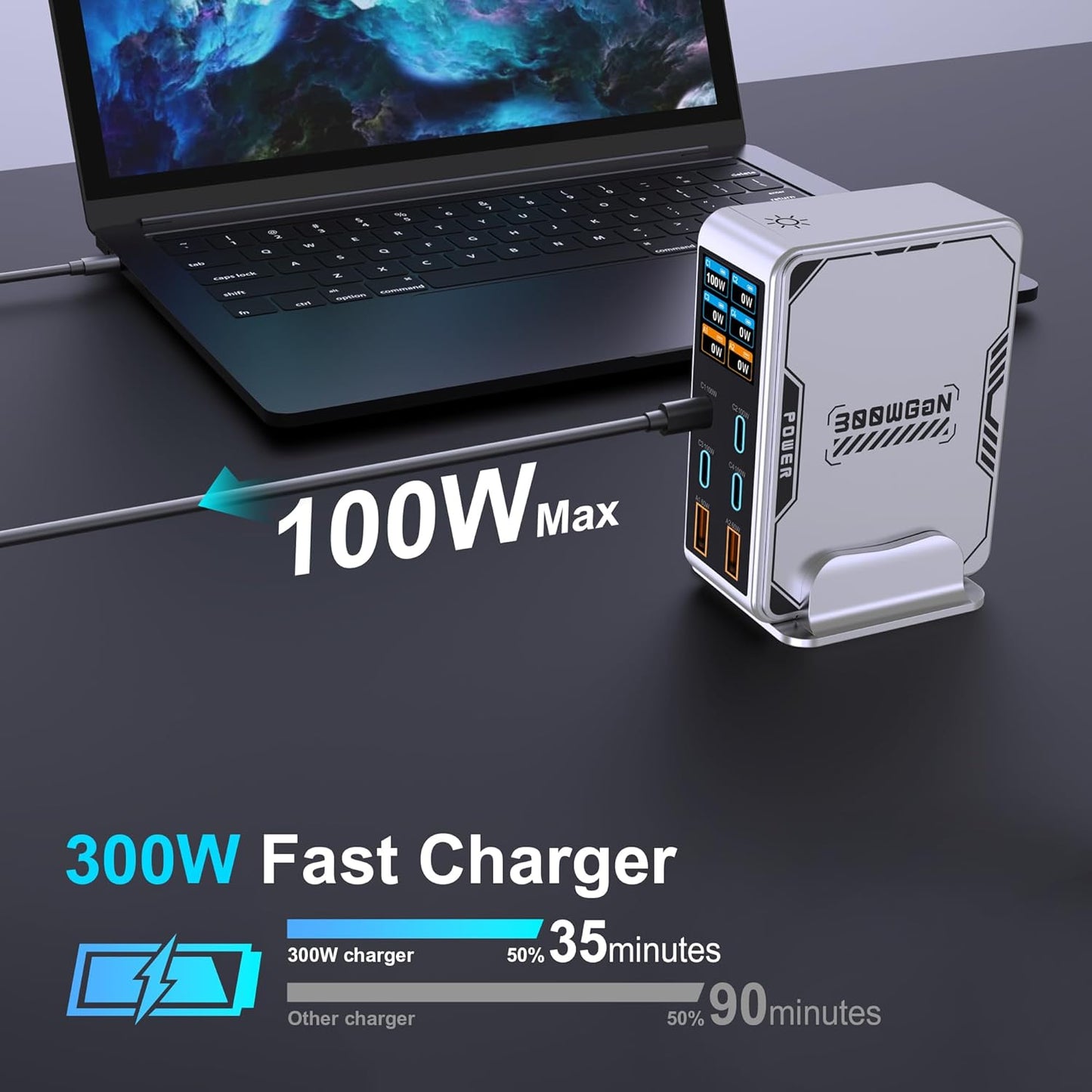 300W USB C Charging Station, GaN Tech 6-Ports(4C+2A) Fast Charger, TFT LCD Power Display, PD3.0 100W PPS 45W QC60W for MacBook Pro/Air, iPhone 16/15/14, iPad, Galaxy S25/S24 and More