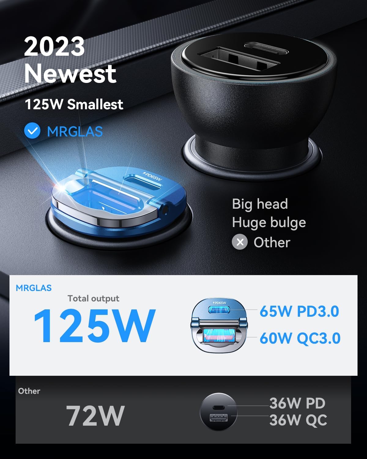 【Upgraded】 125W USB C Car Charger Super Fast Charging for iPhone 16, [PD65W & QC60W][All Metal] MRGLAS Cigarette Lighter Car Charger,Dual Port for iPhone 16 15 Pro iPad Samsung S25 S24 MacBook-Blue
